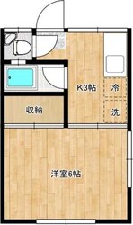 白鳥コーポの物件間取画像